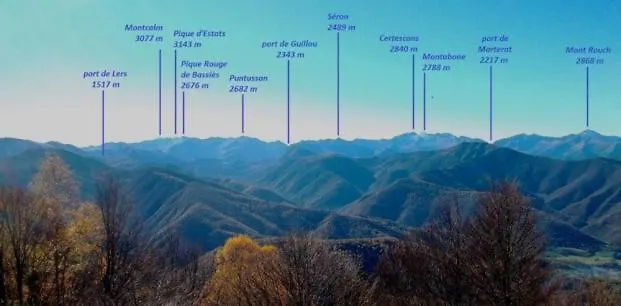 La Petite Maison Au Grand Parc Rieux-de-Pelleport